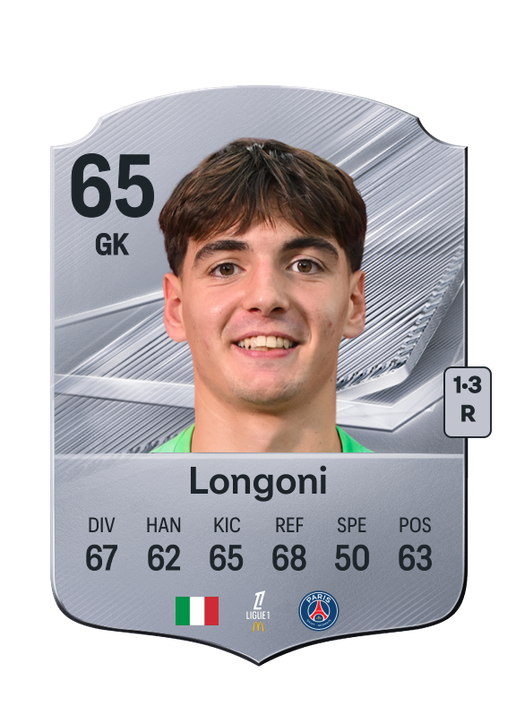 Longoni