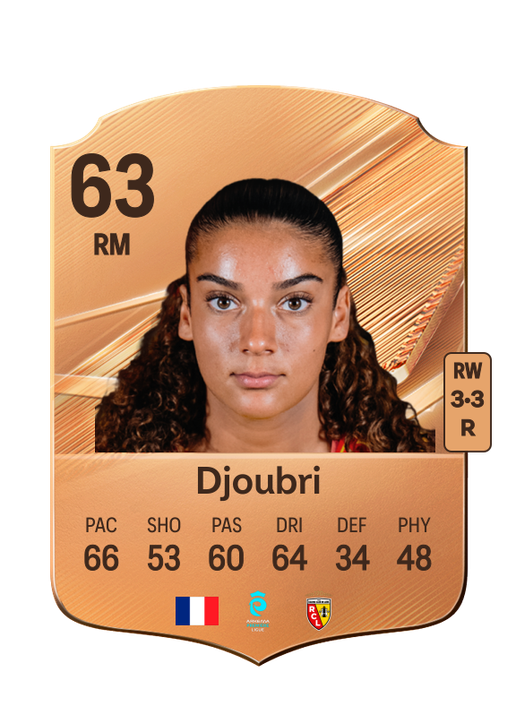 Djoubri