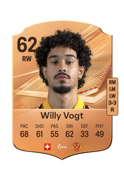 Willy Vogt