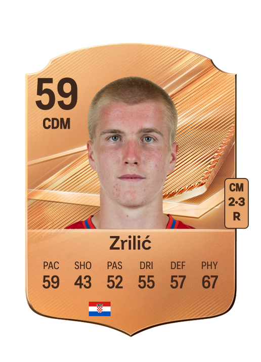 Zrilić