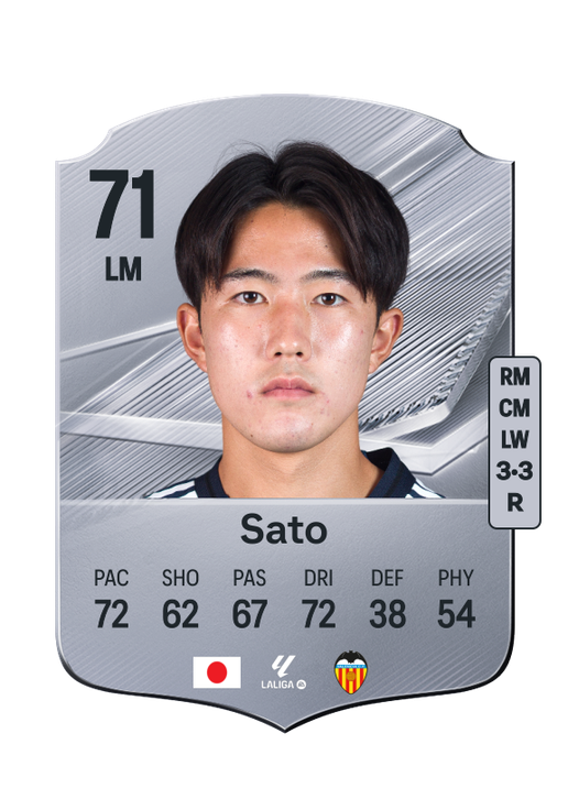 Sato