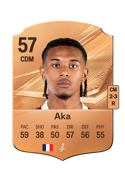 Aka