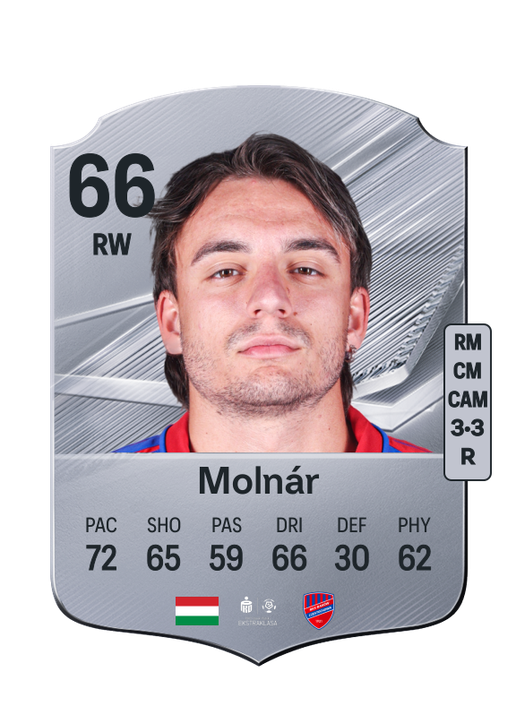 Molnár