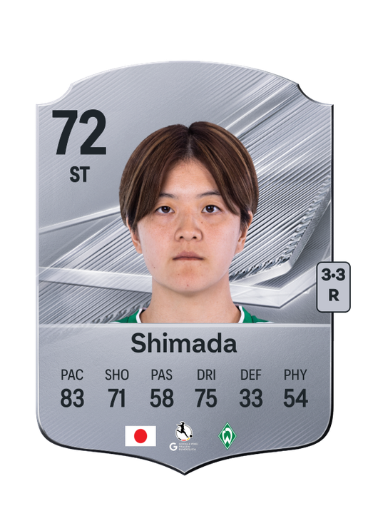 Shimada