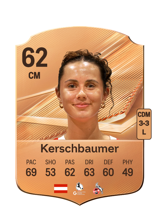 Kerschbaumer