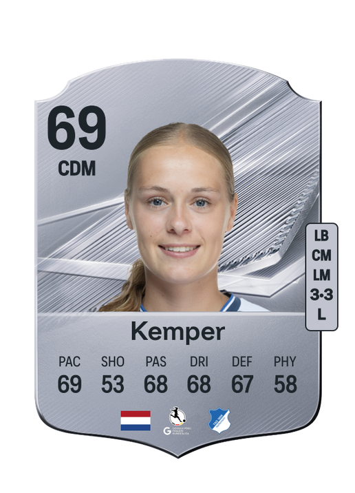 Kemper