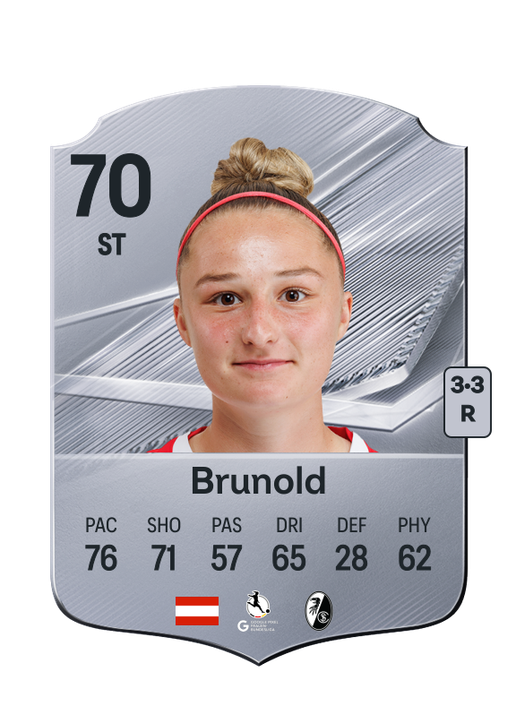 Brunold