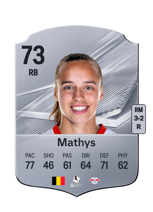 Mathys