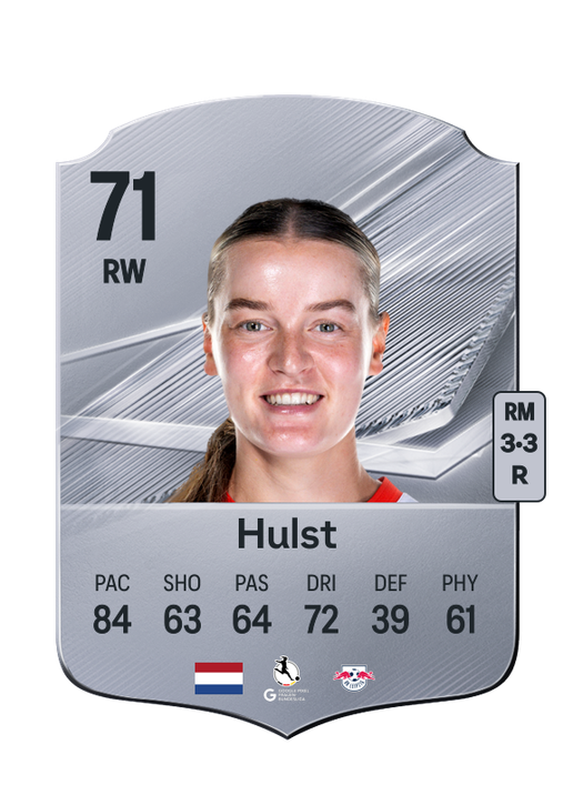 Hulst