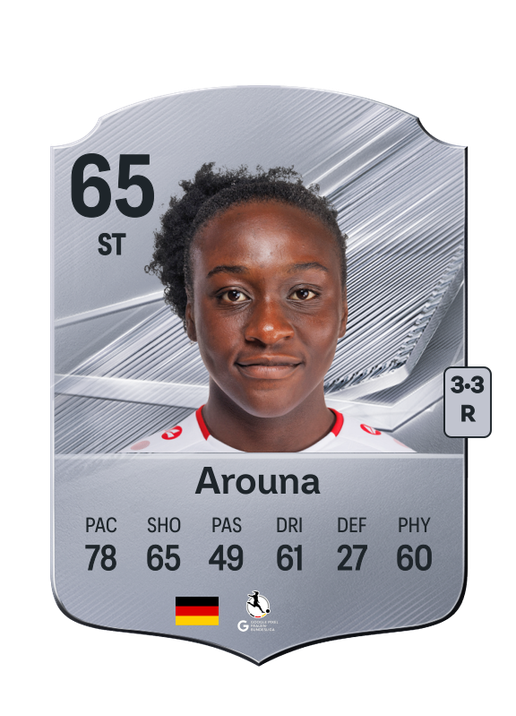 Arouna