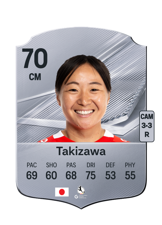 Takizawa