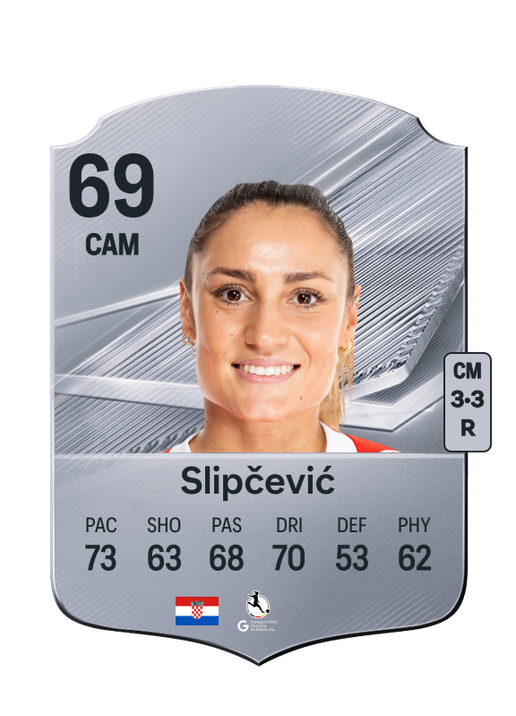 Slipčević