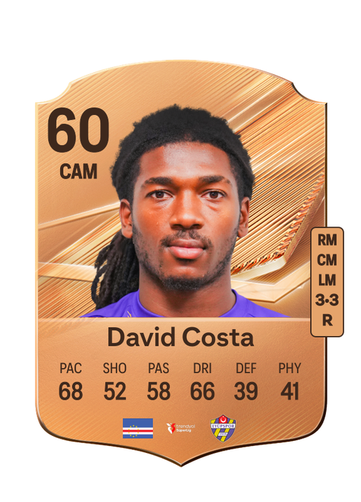 David Costa