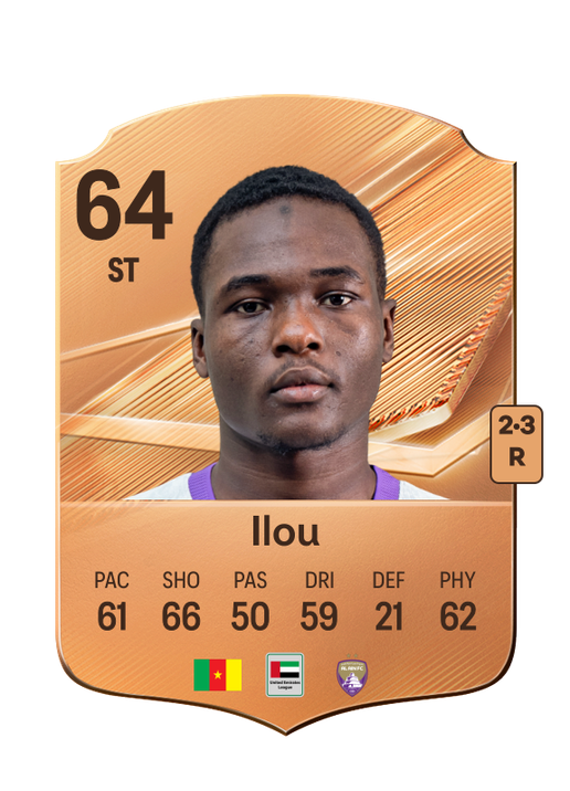 Ilou