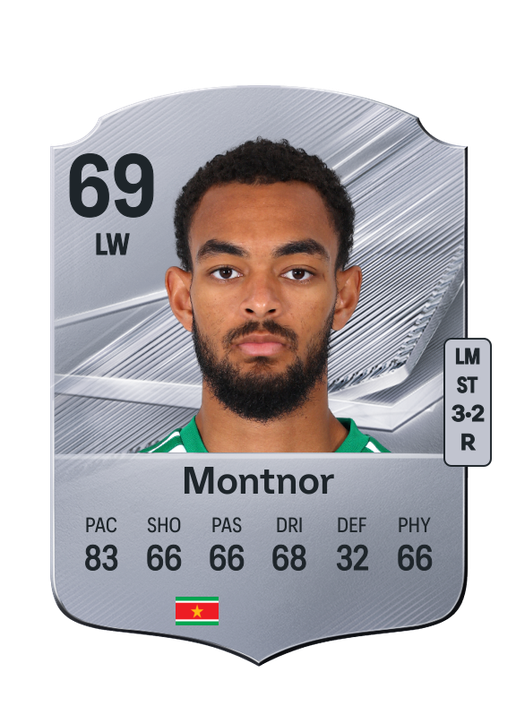 Montnor