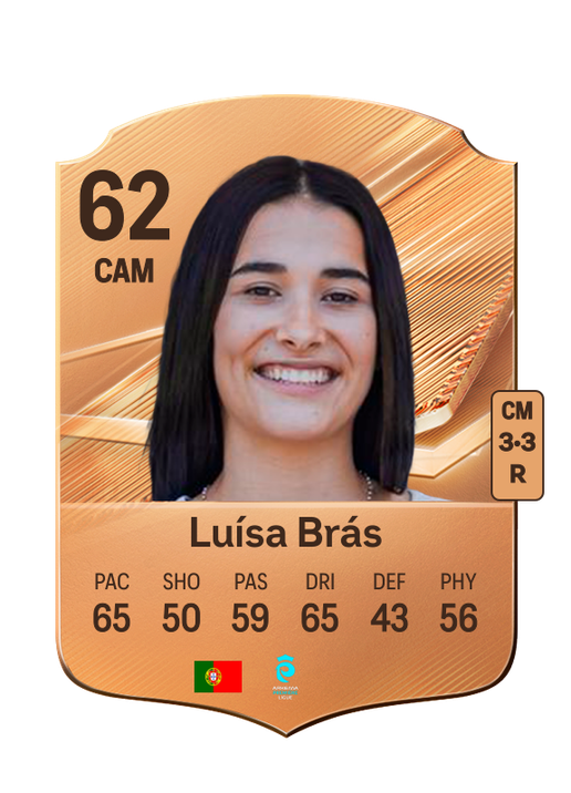 Luísa Brás