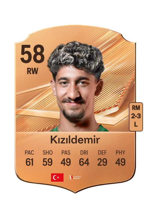 Kızıldemir