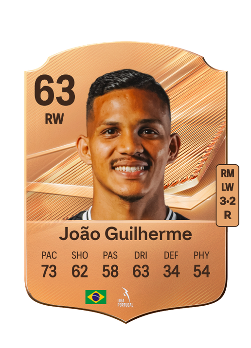 João Guilherme