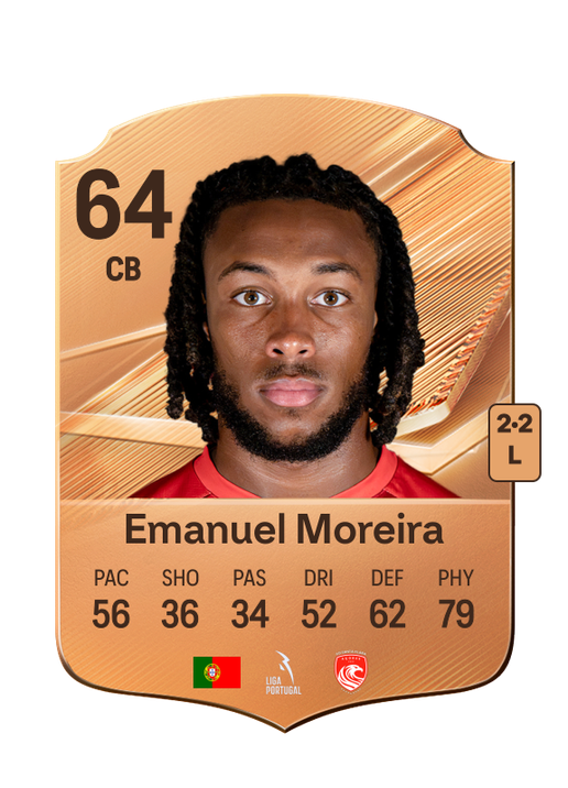 Emanuel Moreira