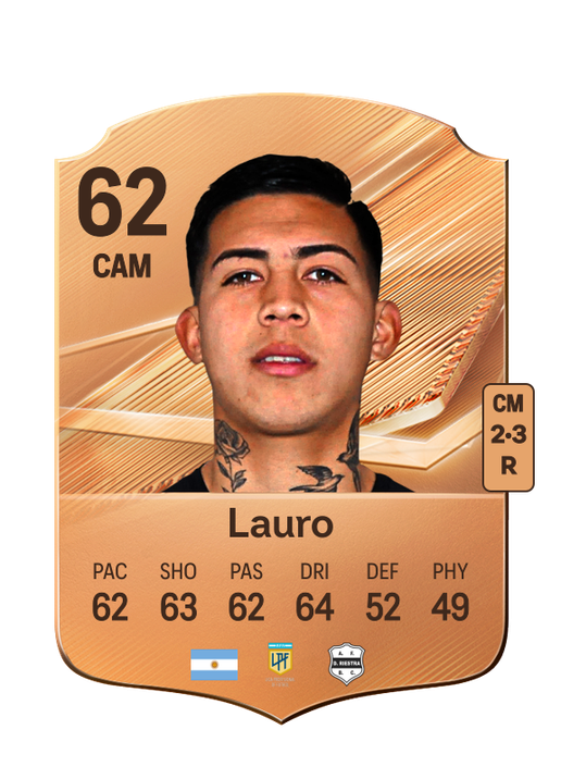 Lauro