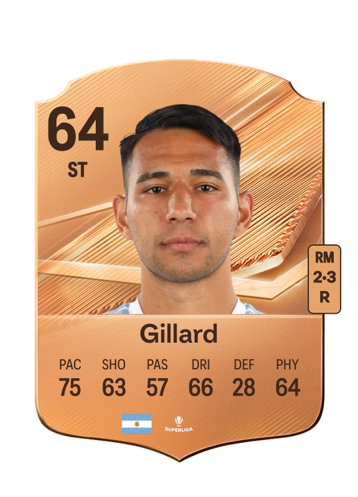 Gillard
