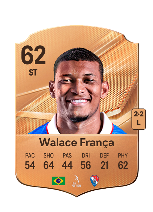 Walace França