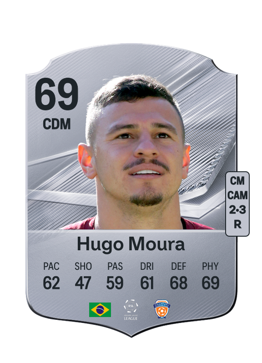 Hugo Moura