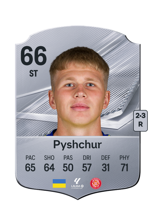 Pyshchur