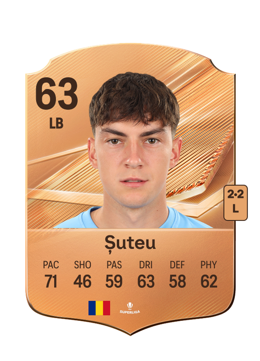 Șuteu