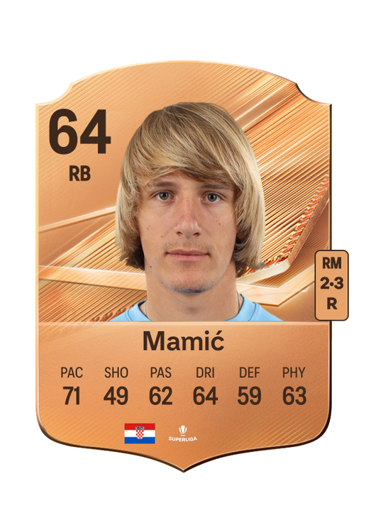 Mamić