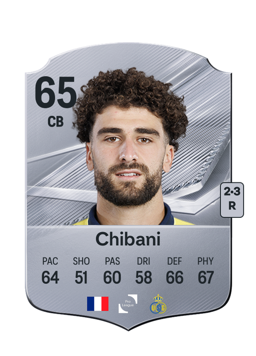 Chibani
