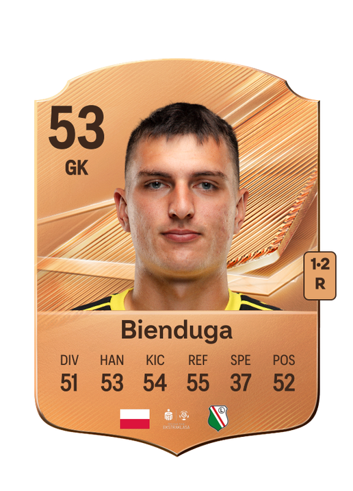 Bienduga