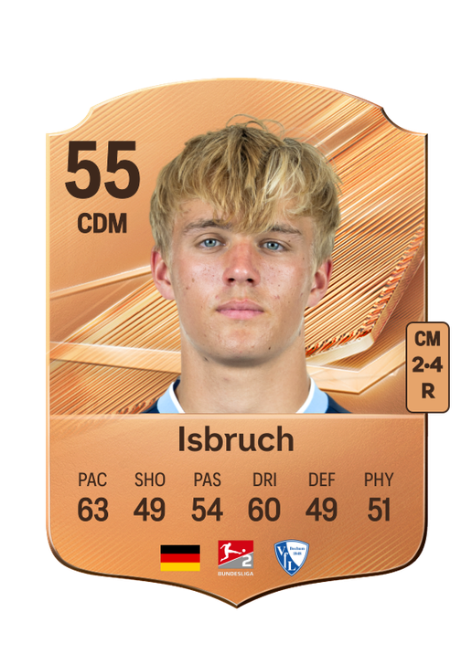 Isbruch