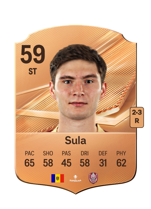 Sula