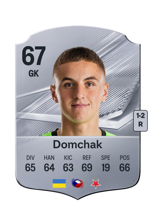 Domchak