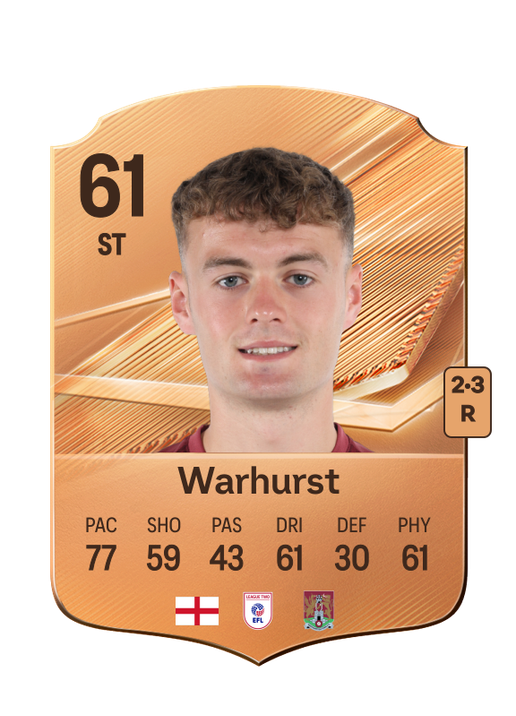 Warhurst