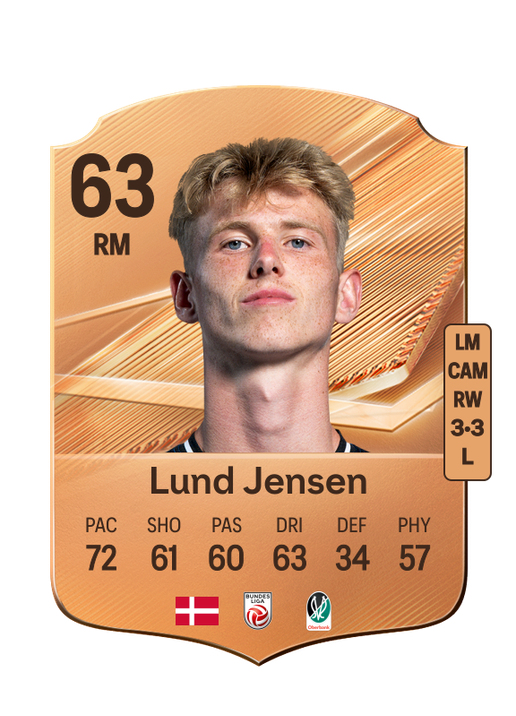 Lund Jensen