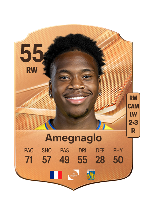 Amegnaglo