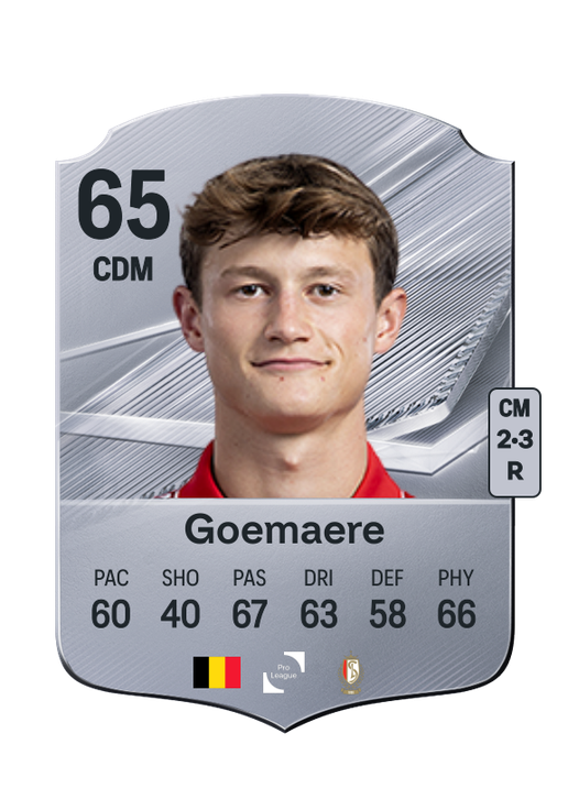 Goemaere