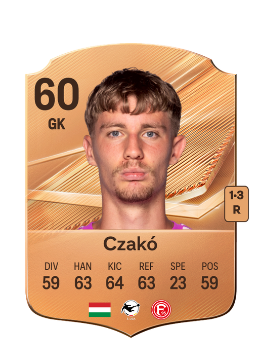 Czakó