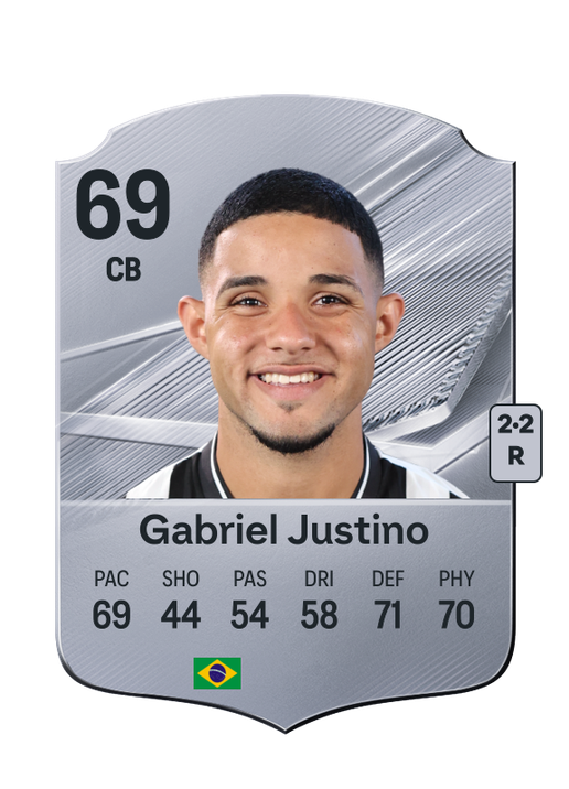 Gabriel Justino