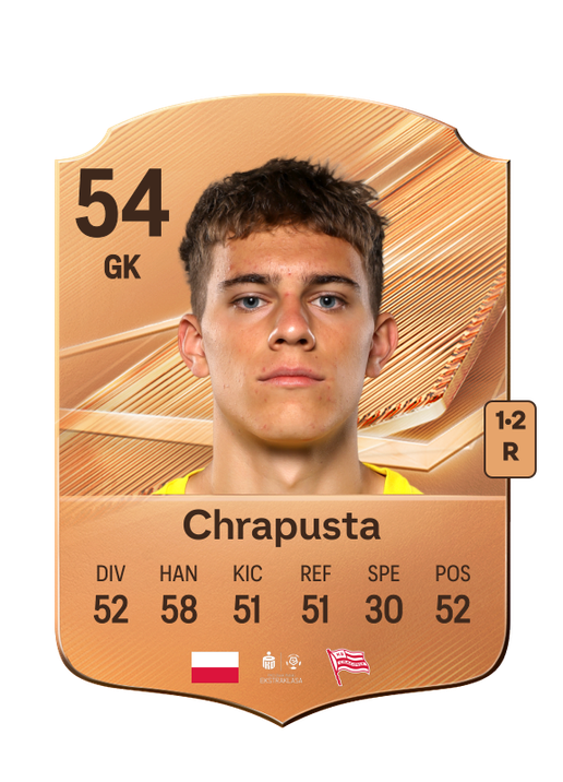 Chrapusta