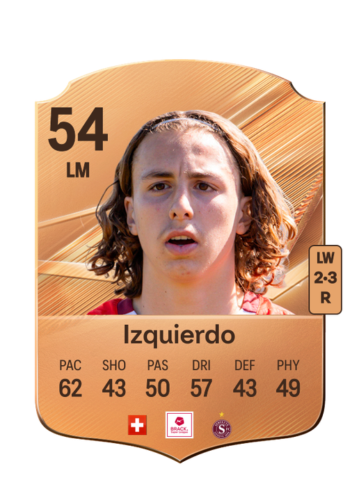 Izquierdo