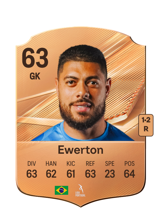 Ewerton