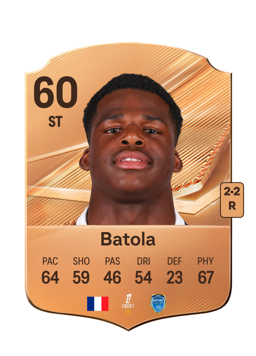 Batola