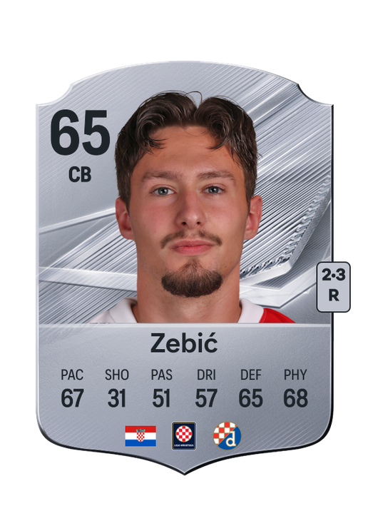Zebić