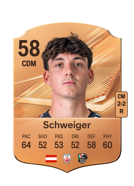 Schweiger