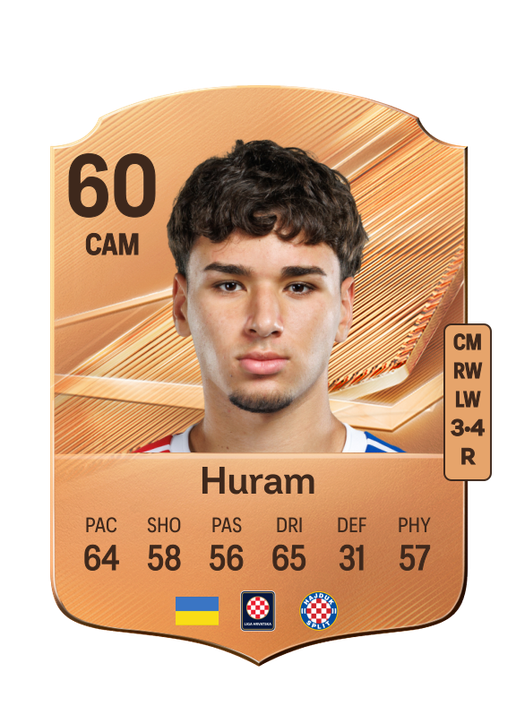 Huram