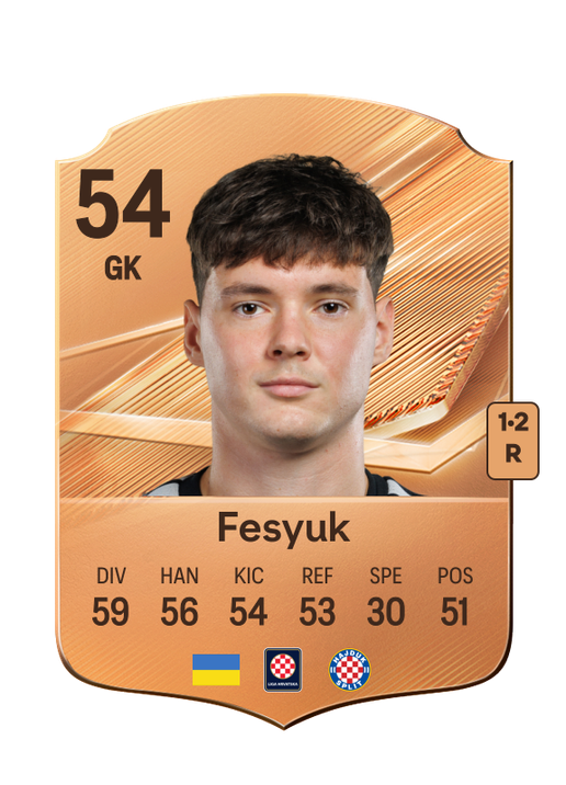 Fesyuk