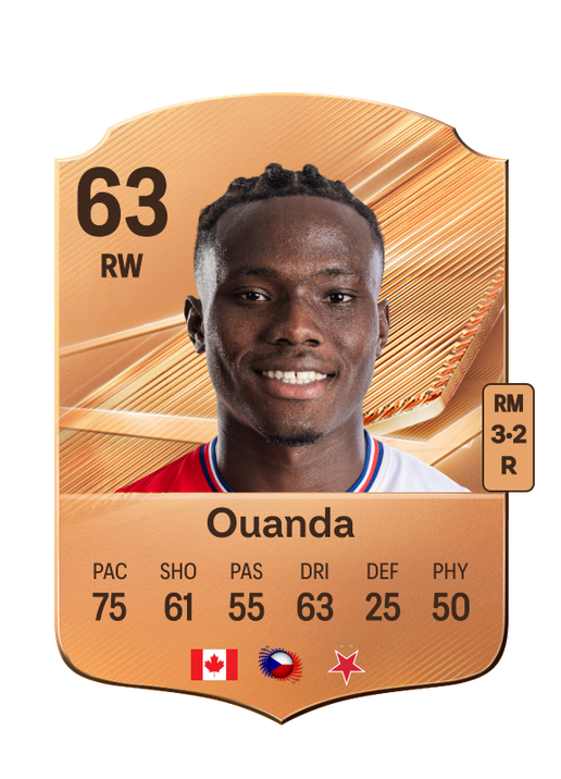 Ouanda